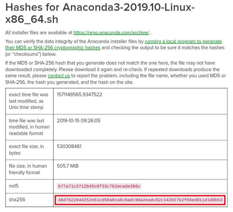 CentOS Anaconda Installer Hash